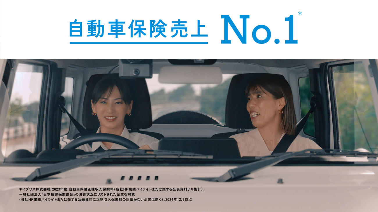 東京海上日動火災保険の「トータルアシスト自動車保険」の新テレビCM「スペシャリストと走ろう吉田沙保里」篇に出演する北川景子（左）と吉田沙保里