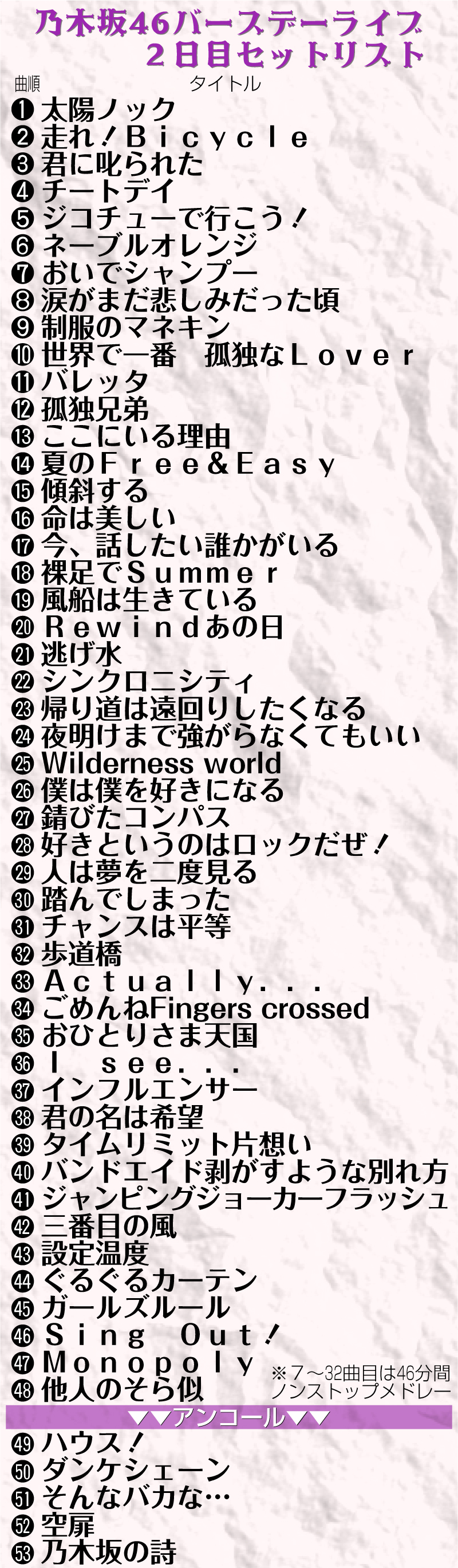 【イラスト】乃木坂46バースデーライブ２日目セットリスト