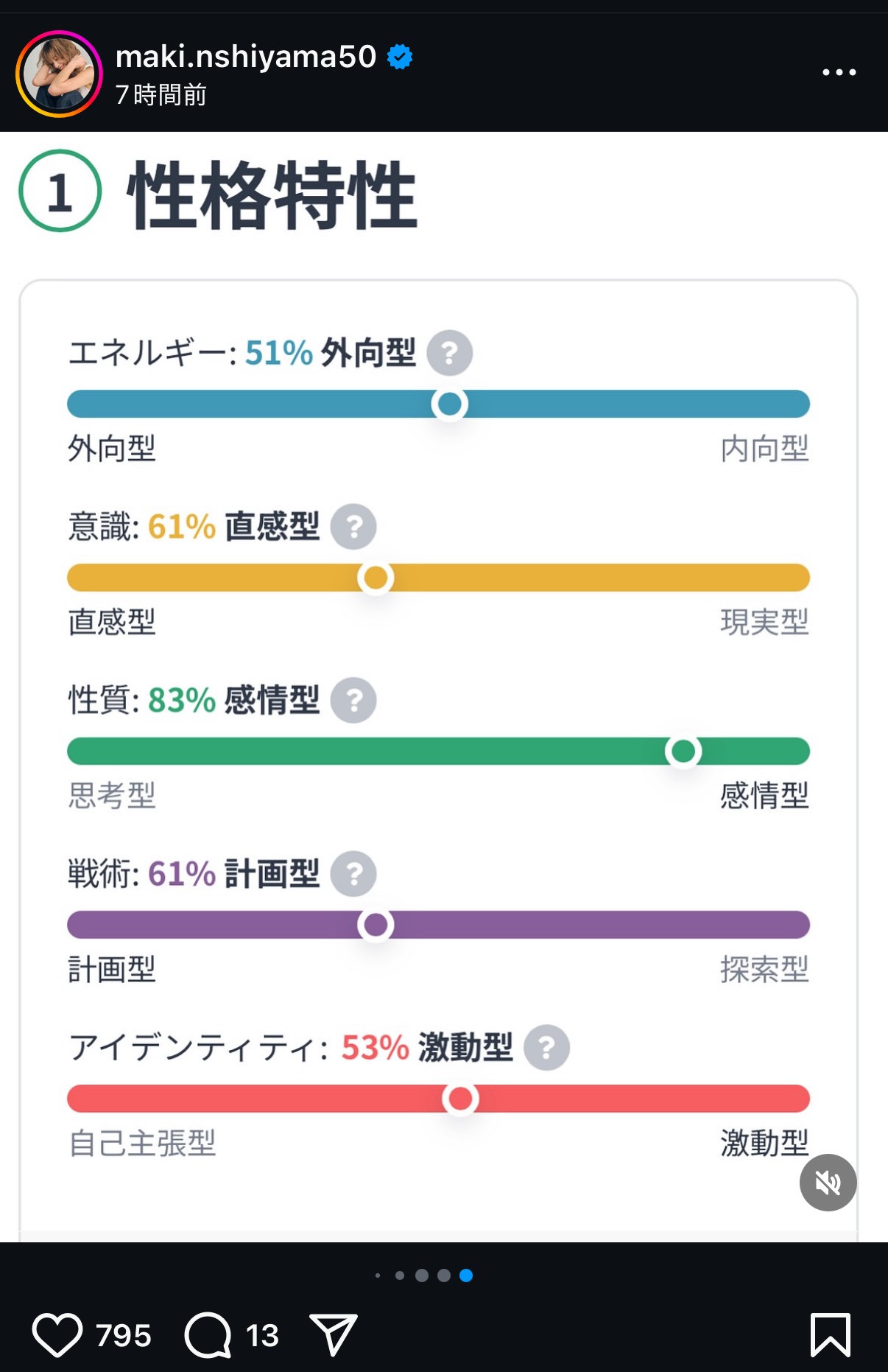 西山茉希のインスタグラムから