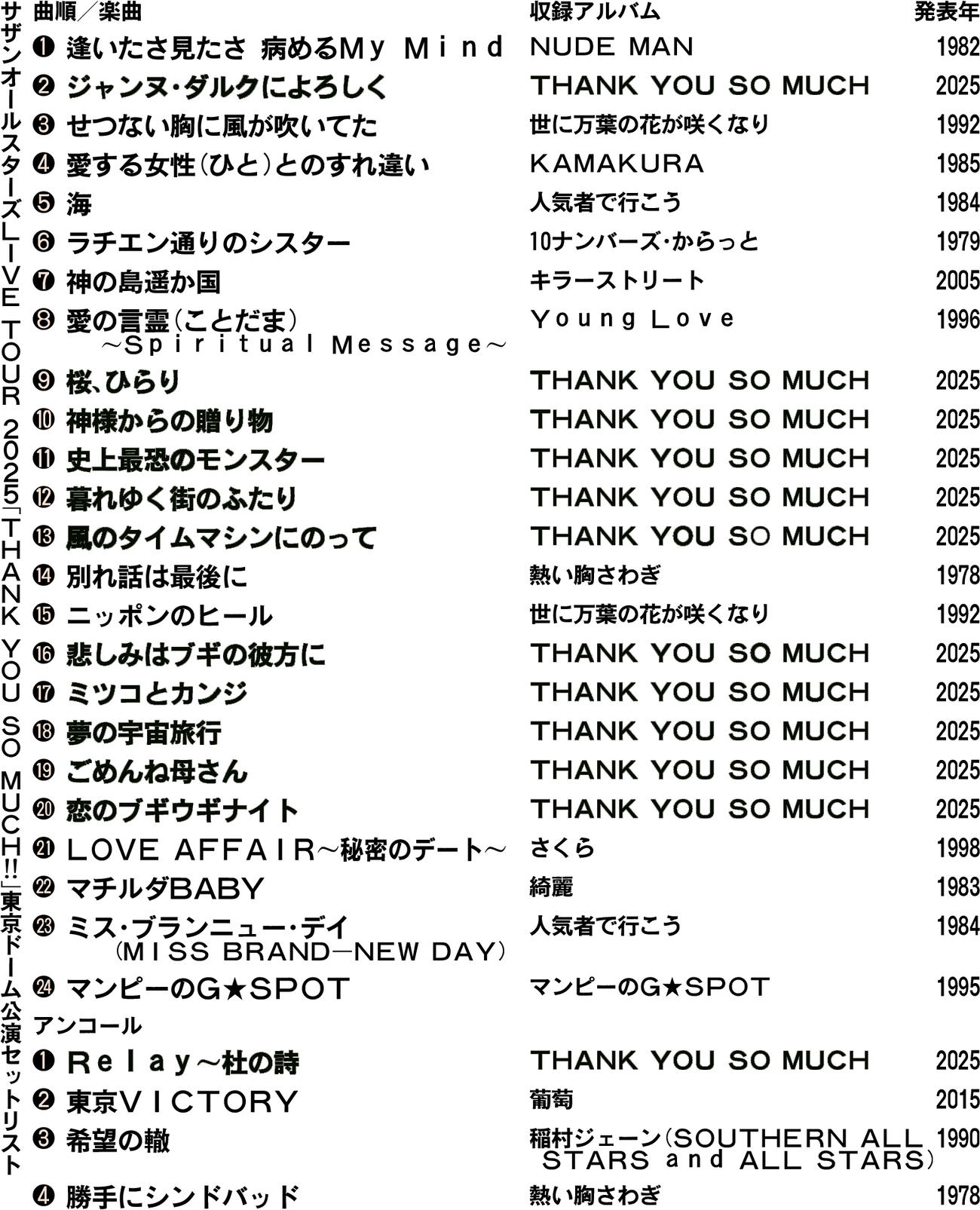 サザンオールスターズLIVE　TOUR　2025「THANK　YOU　SO　MUCH！！」東京ドーム公演セットリスト