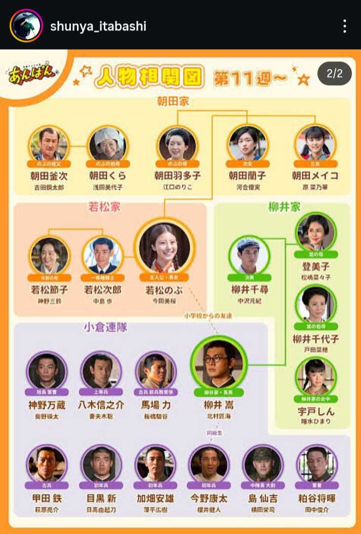 板橋駿谷のインスタグラムから