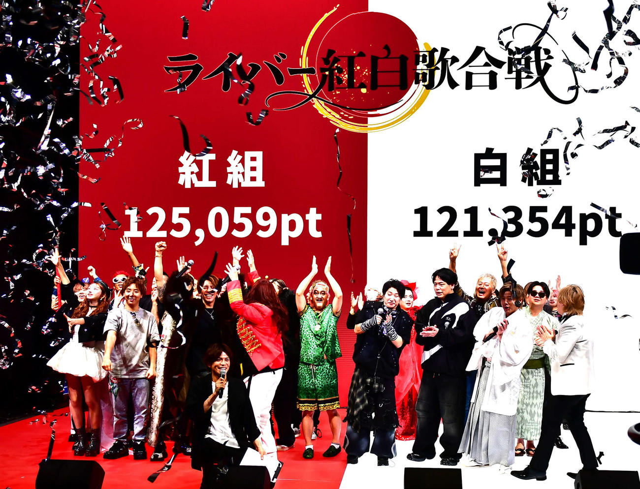 「ライバー紅白歌合戦」の勝負が決まった瞬間の出場者たち