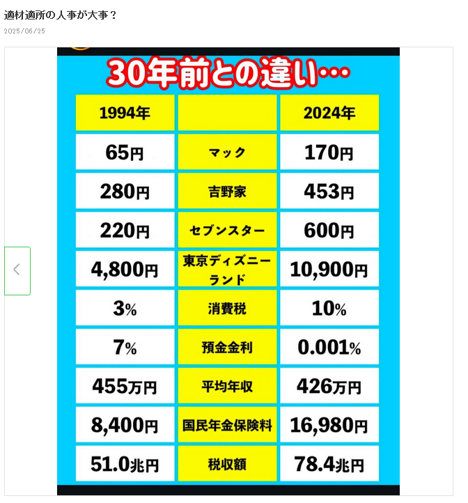 シルクのブログから