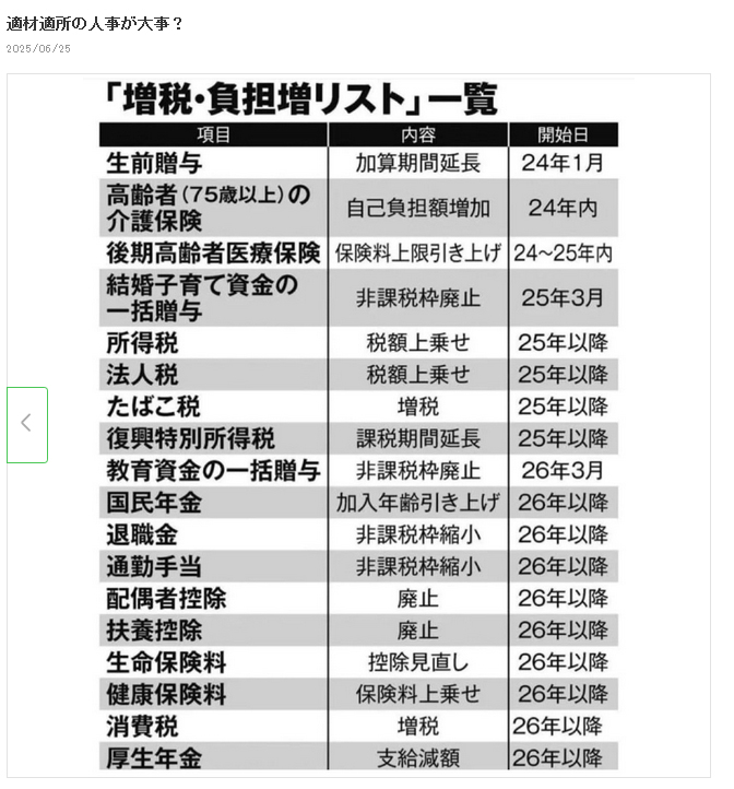 シルクのブログから