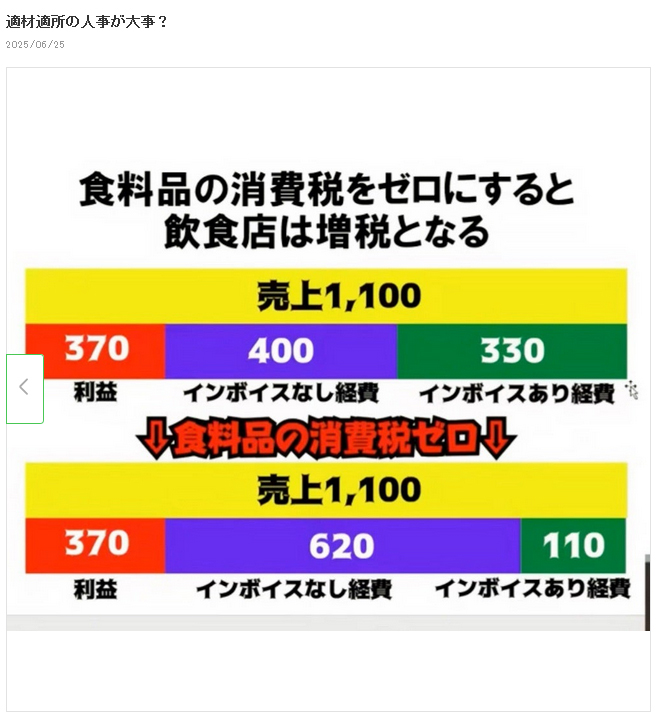 シルクのブログから