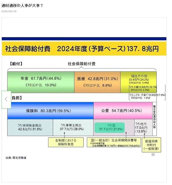 シルクのブログから