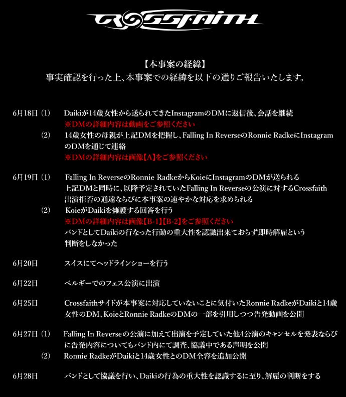 Crossfaithの活動休止の経緯（Crossfaithの公式ホームページから）