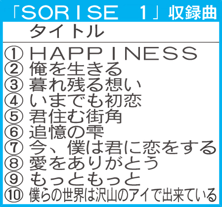 「SORISE　1」収録曲