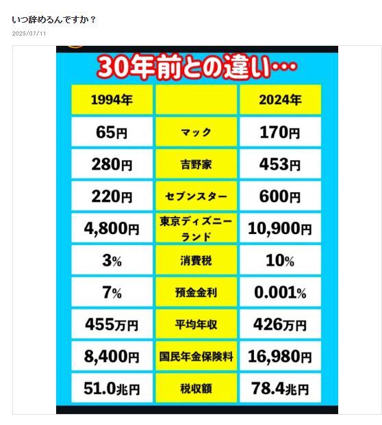 シルクのブログから