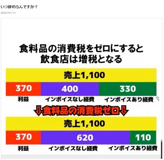 シルクのブログから