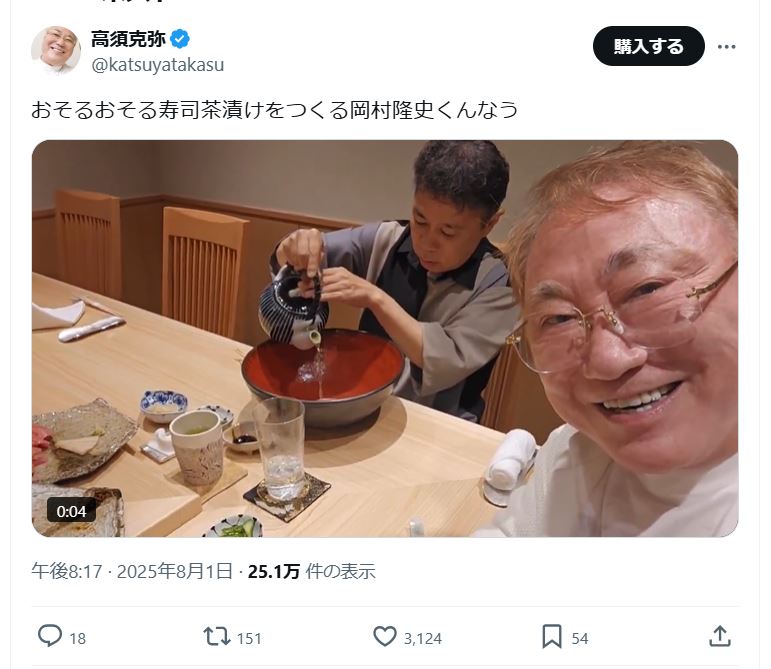 高須克弥院長のＸから
