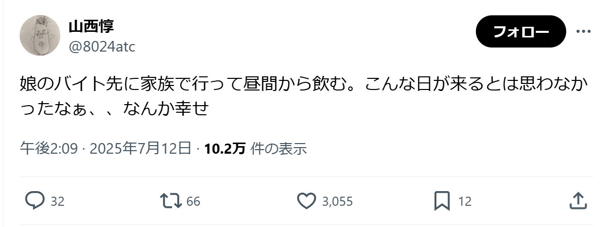 山西惇のＸから