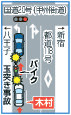 木村拓哉の玉突き事故のイメージ図
