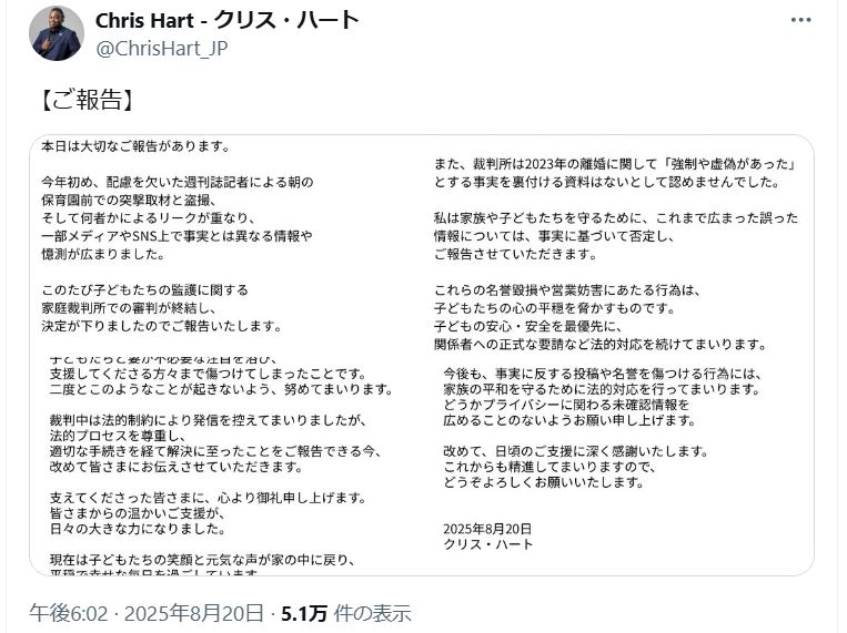 クリス・ハートのXから