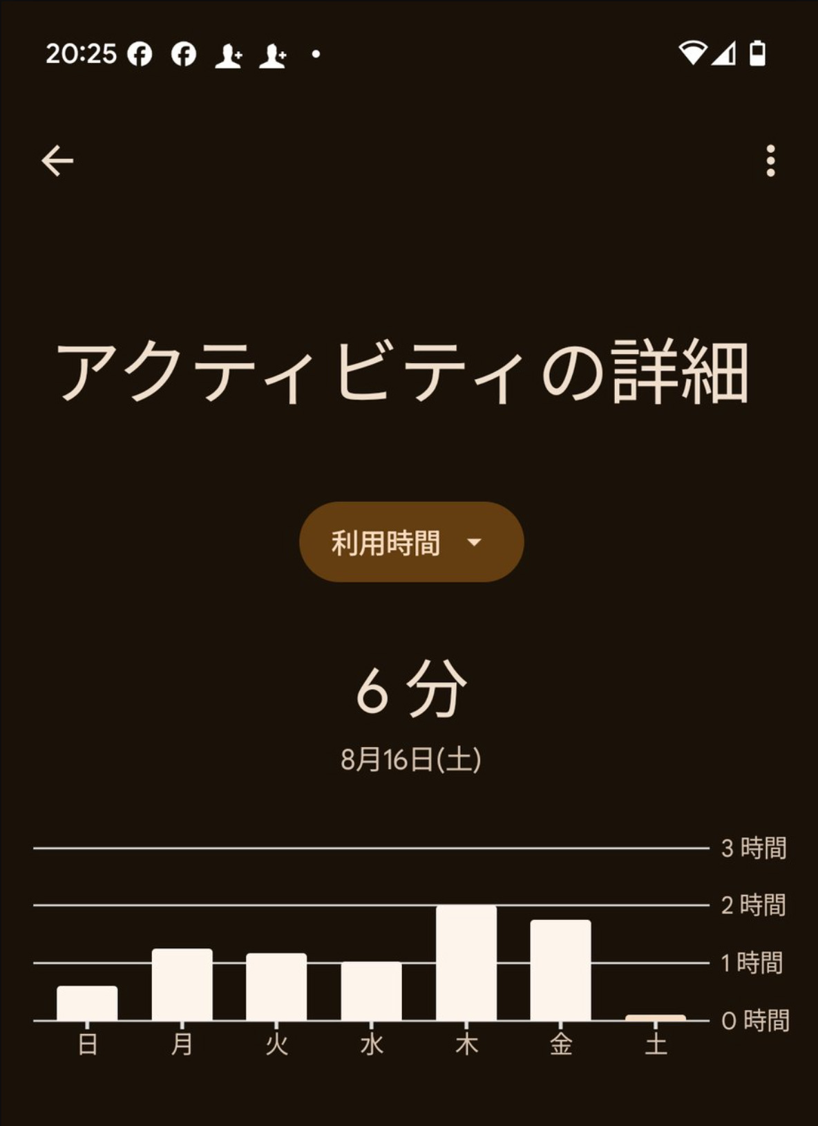 山口真由氏のXから