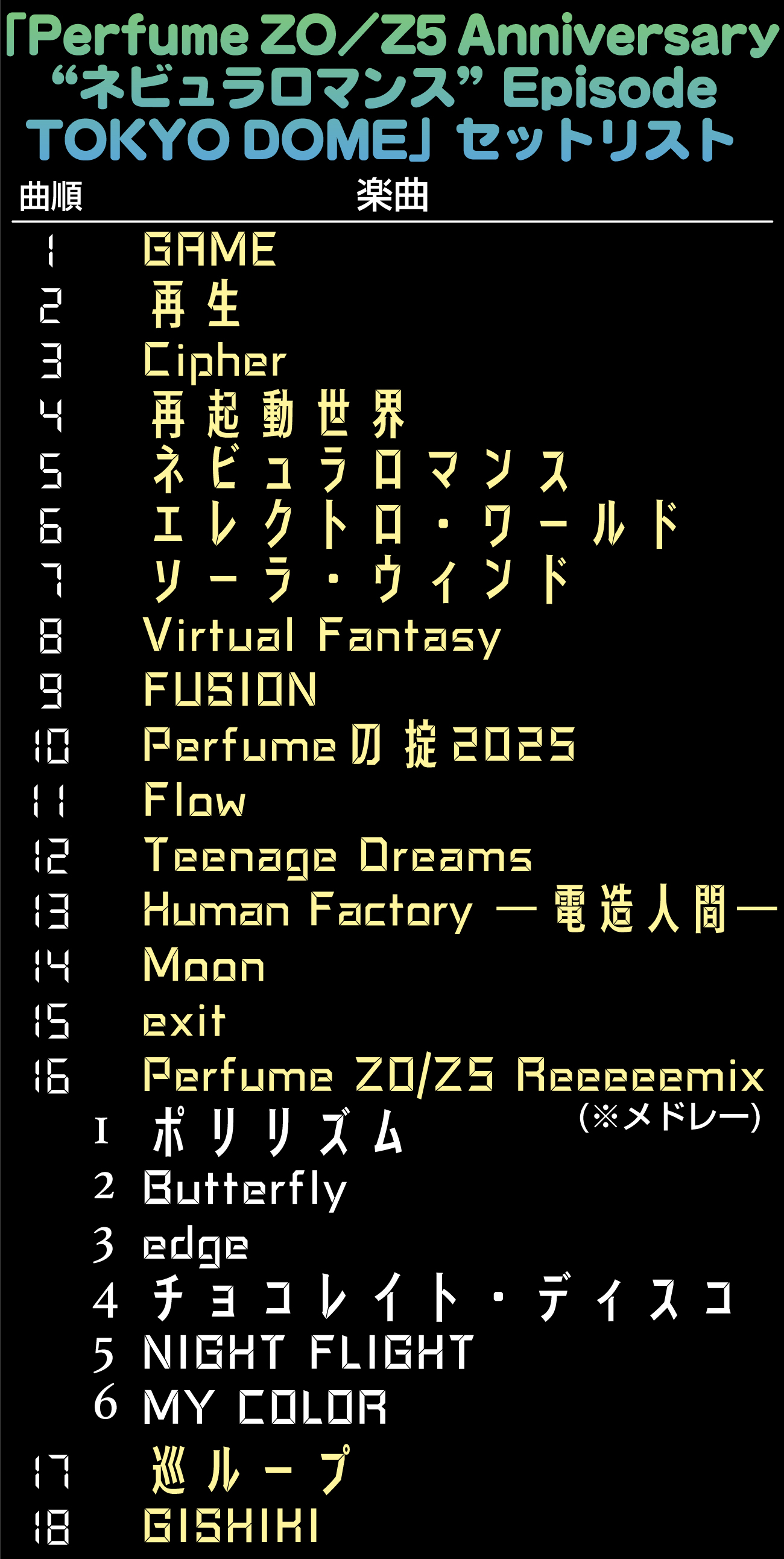 【イラスト】Z5-Anniversary『ネビュラロマンス』Episode-TOKYO-DOME」セットリスト