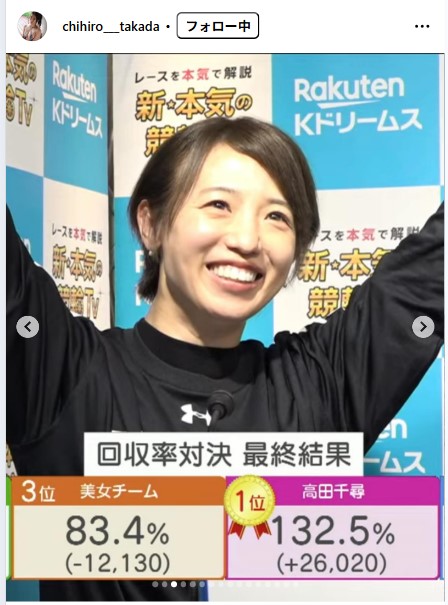 高田千尋のインスタグラムから