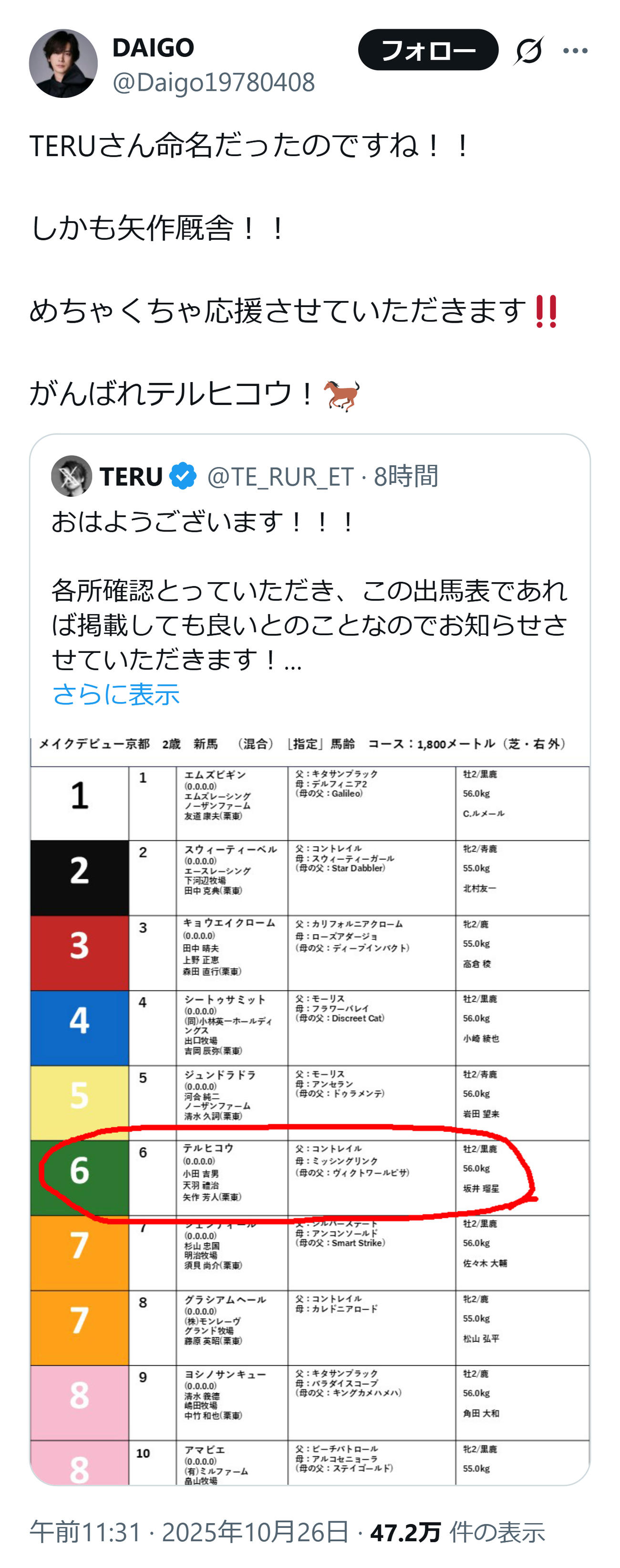 DAIGOのXから