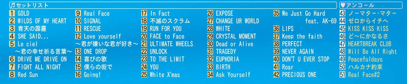 【一覧】セットリスト
