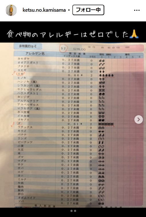 樽美酒研二のインスタグラムから