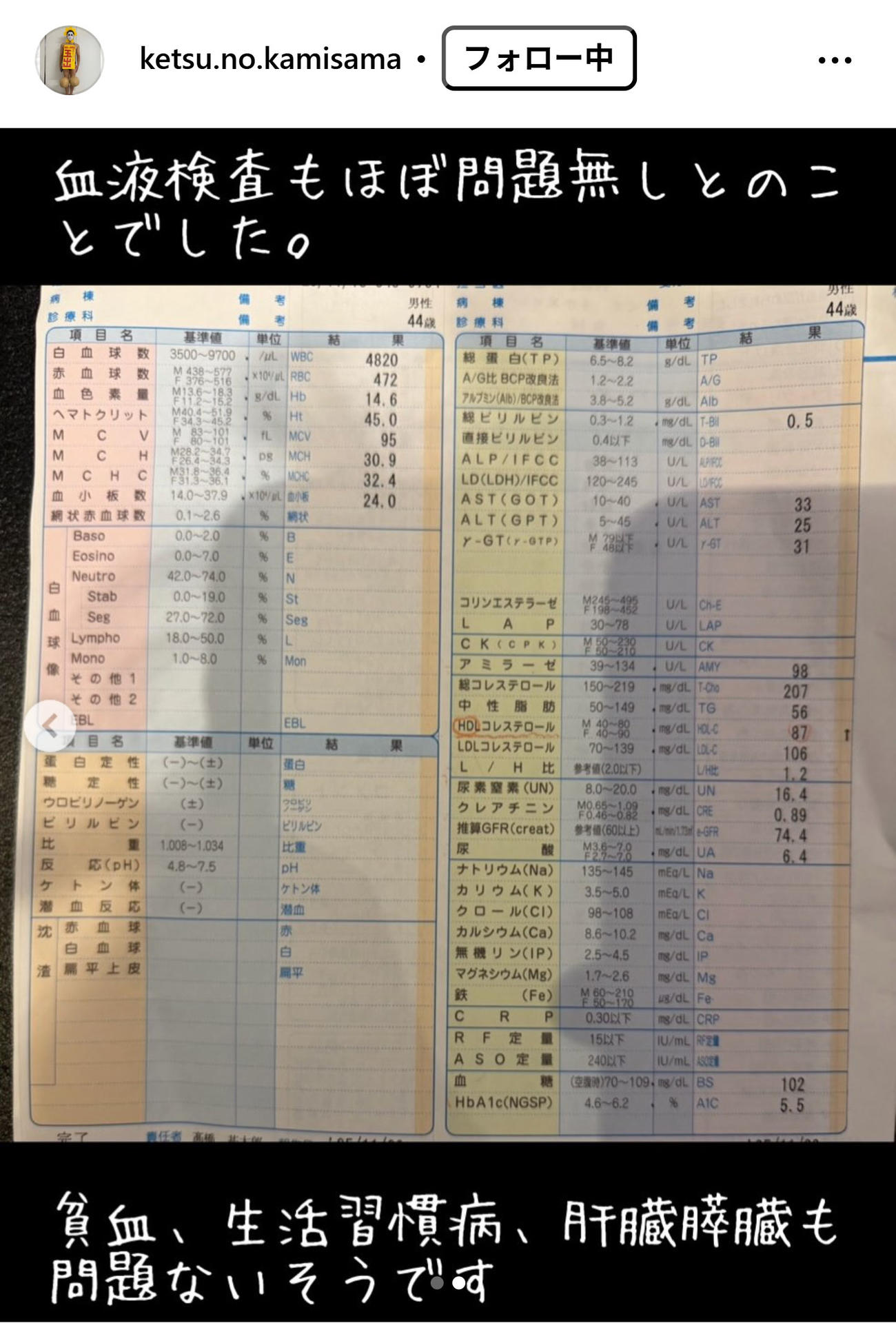 樽美酒研二のインスタグラムから