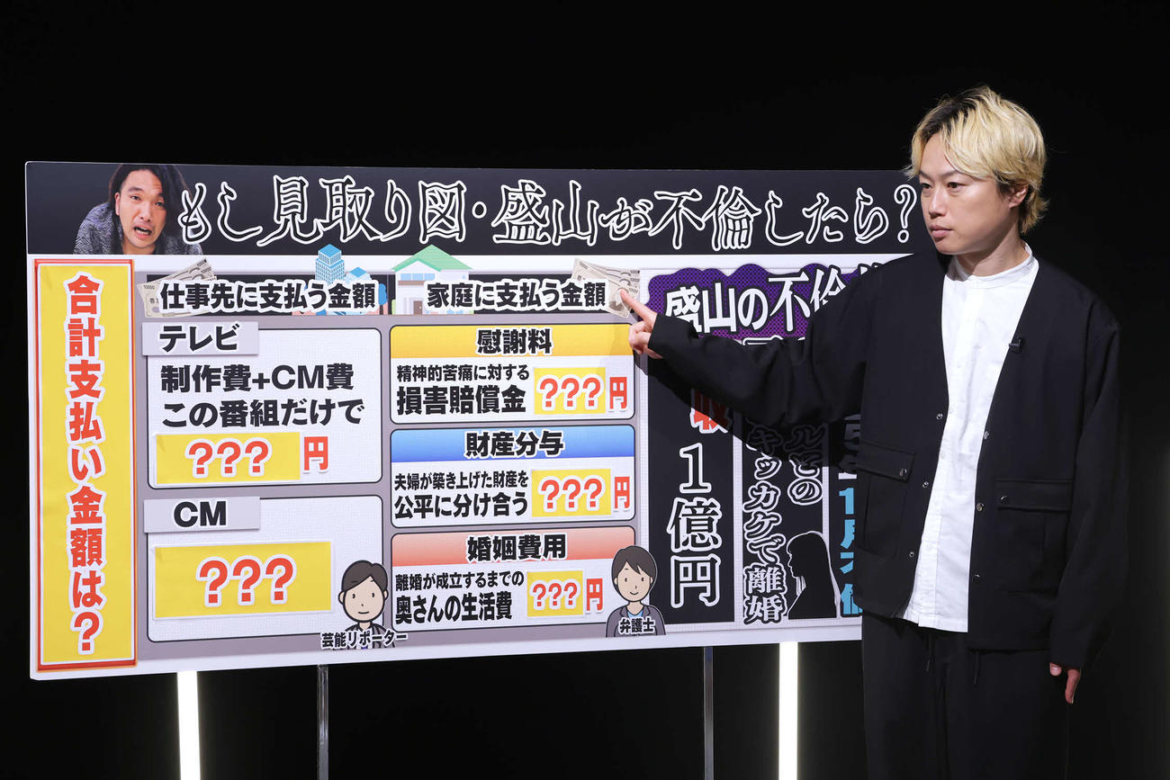 テレビ東京系特番「なんで私がサレ女なの？」でMCを務める見取り図のリリー