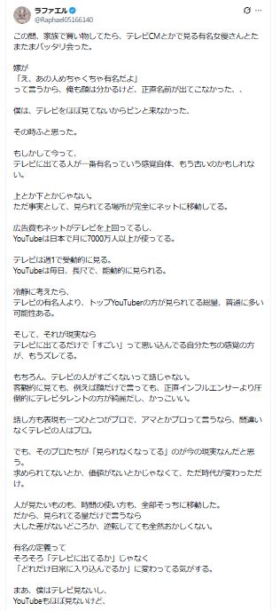 ラファエルのXから