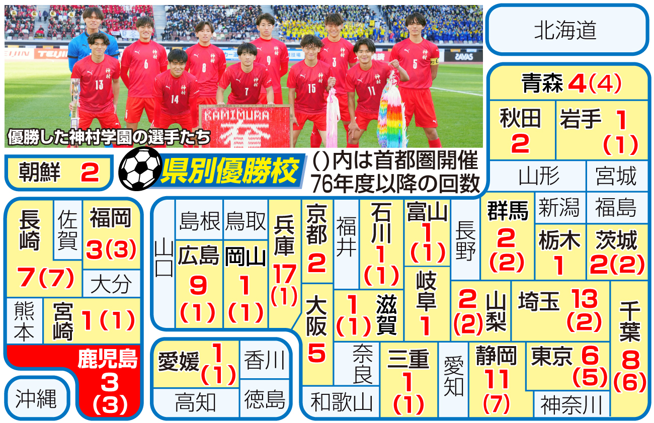 【イラスト】高校サッカー県別優勝校マップ