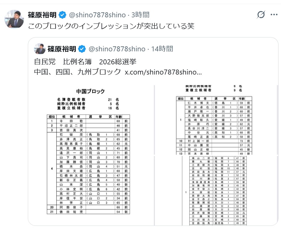 テレビ東京・篠原裕明氏のXから