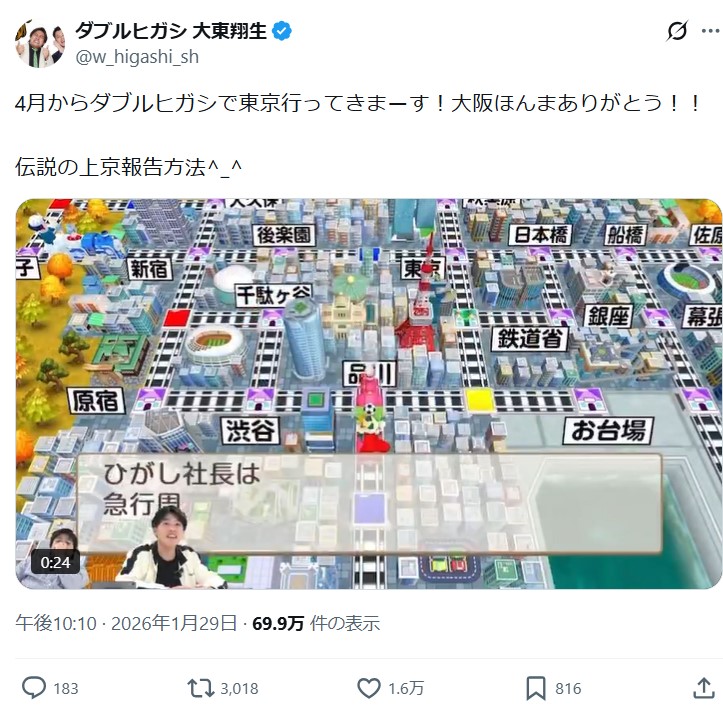 ダブルヒガシ大東翔生のXから