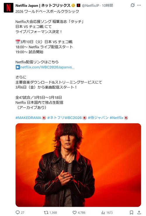 稲葉浩志 非売品リストバンド ジャパンダートクラシック×稲葉浩志 B'z