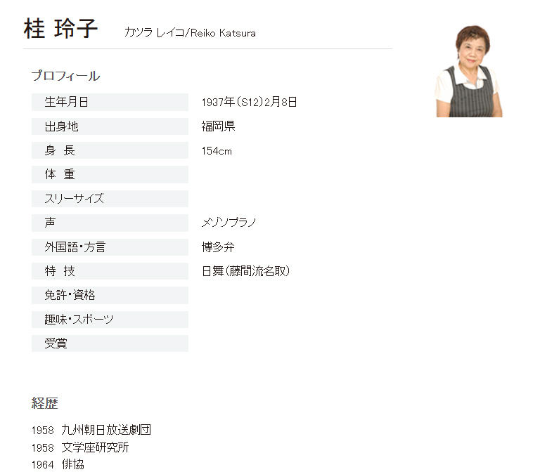 東京俳優生活協同組合のサイトから