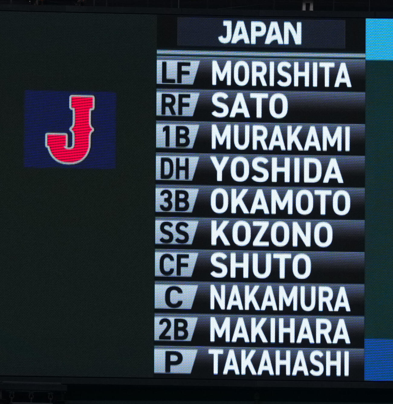 日本対チェコ　日本のスタメン（撮影・鈴木みどり）