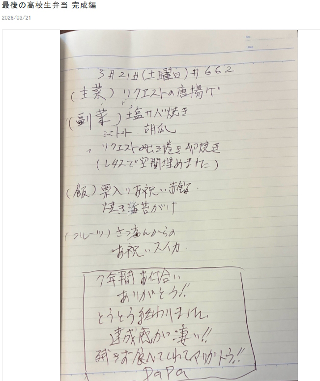 田中健のブログから