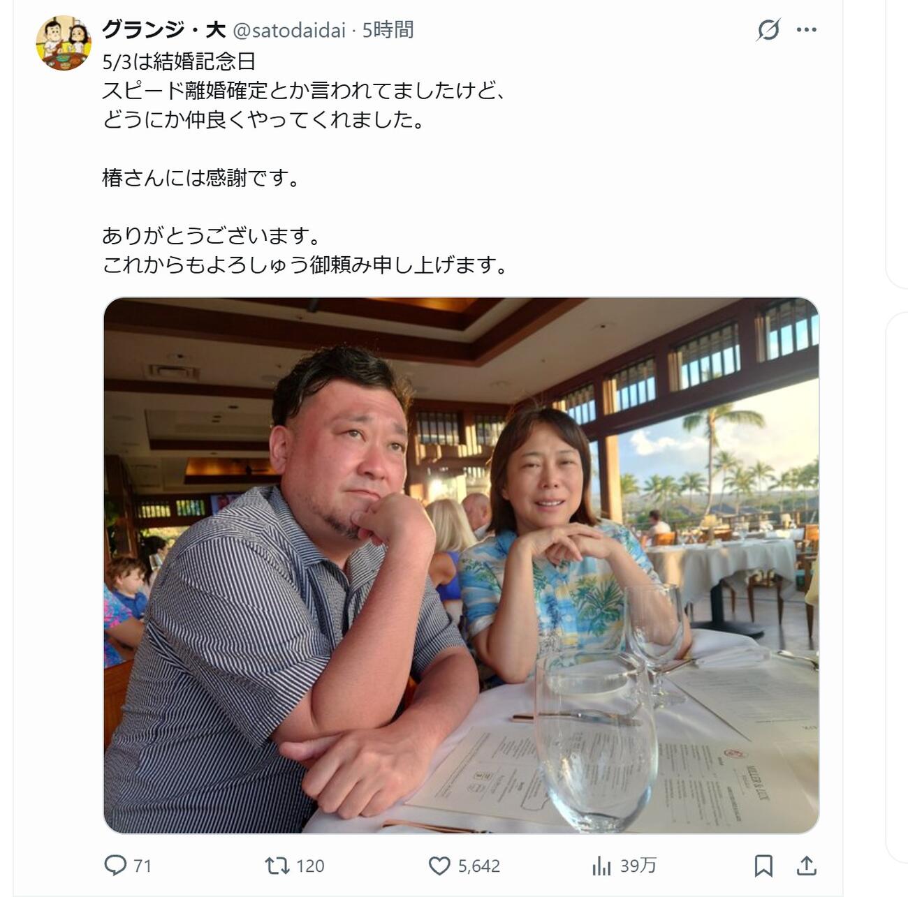 グランジ大のXから