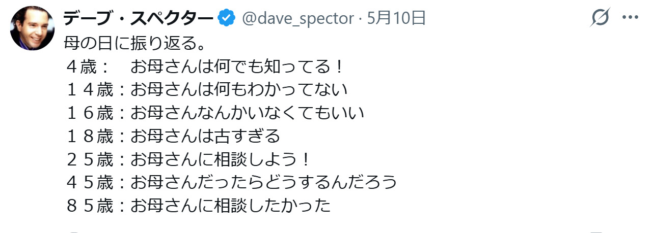 デーブ・スペクターのXから