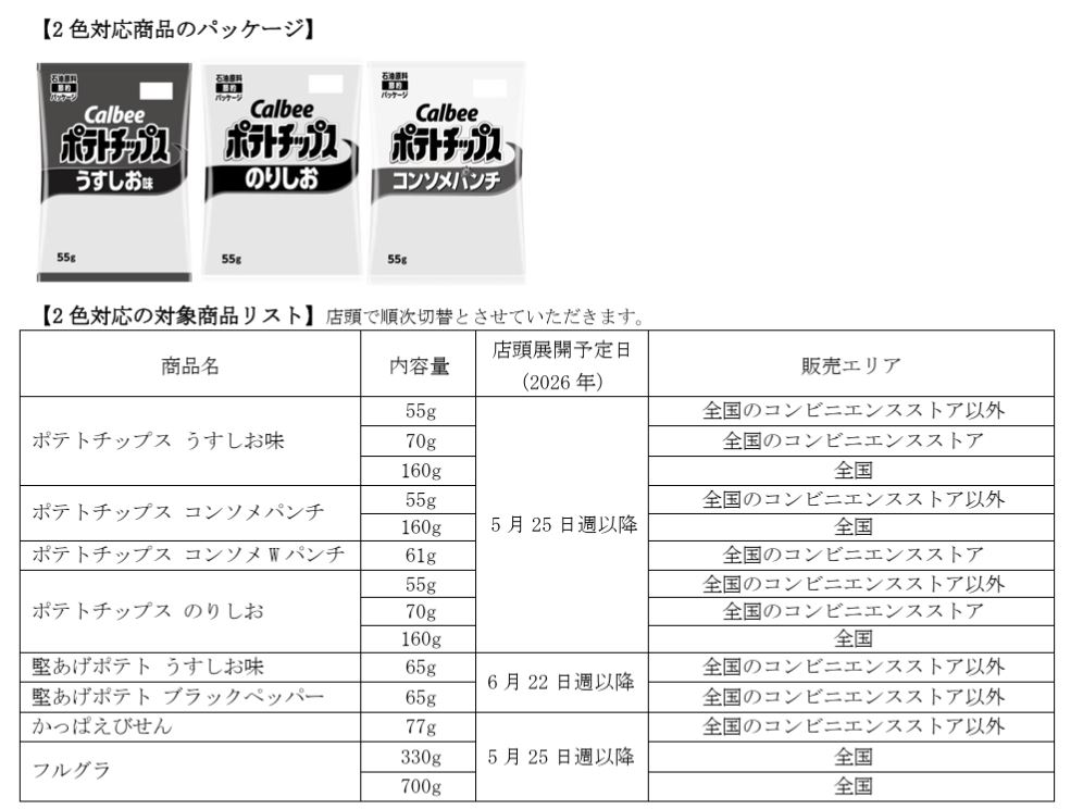 カルビー公式サイトから