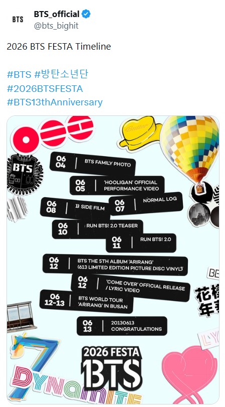 BTS公式Xから