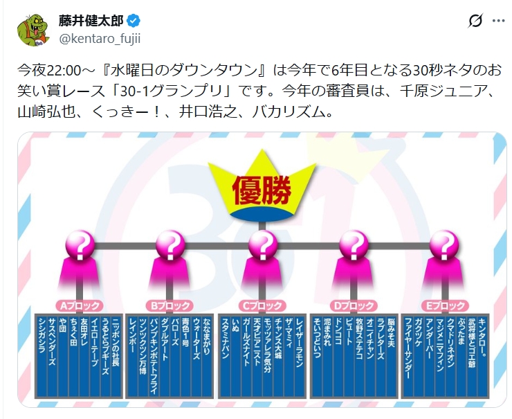 藤井健太郎氏のXから