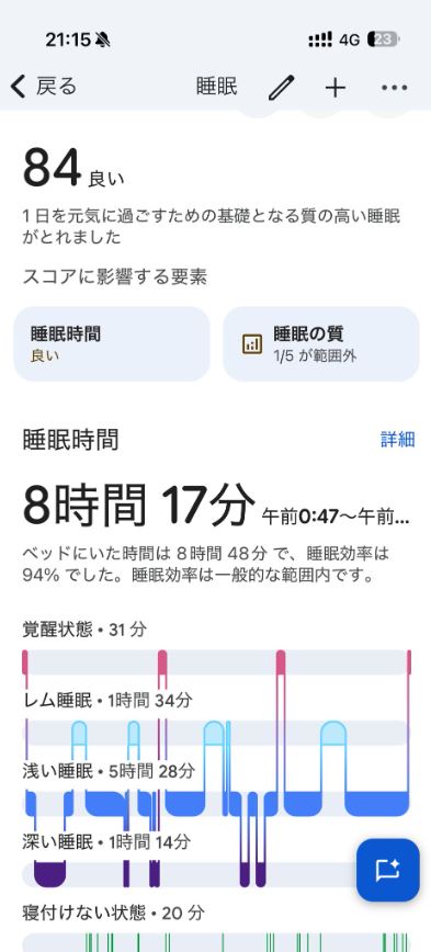 堀江貴文氏のXから
