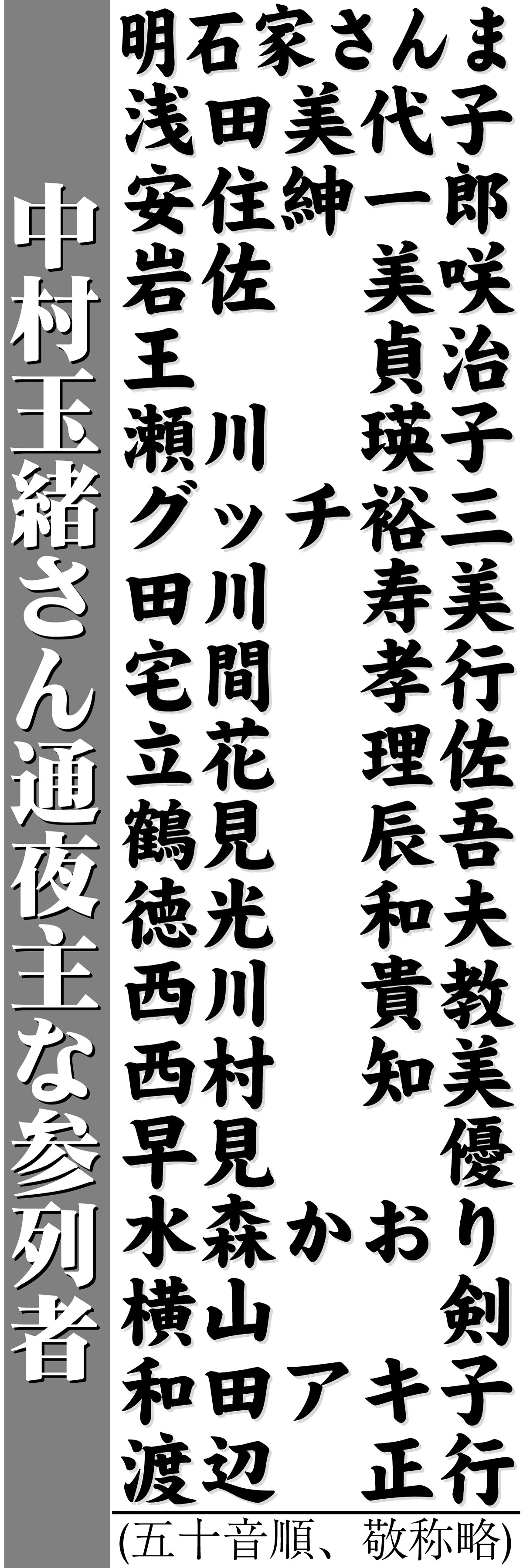 【イラスト】中村玉緒さん通夜主な出席者