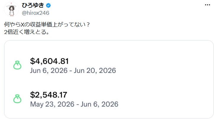 ひろゆき氏のＸから