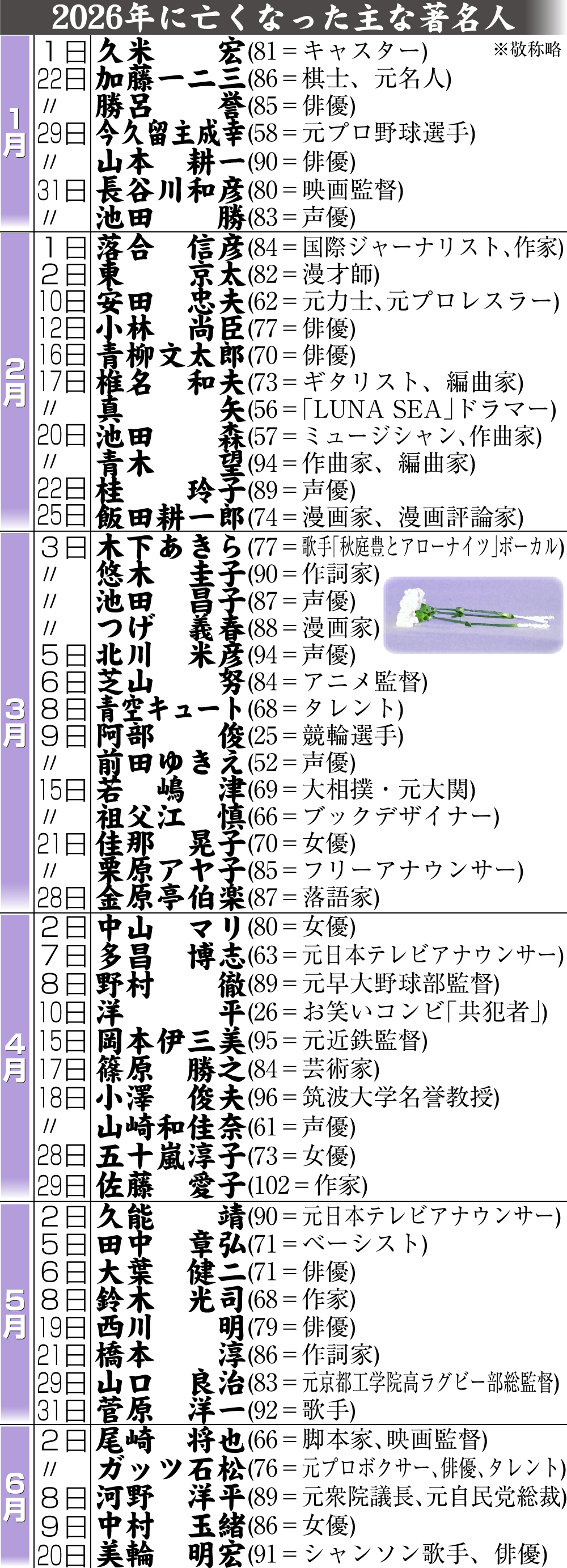 山本耕一さん（03年11月撮影）