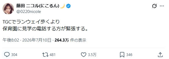 藤田ニコルのＸから