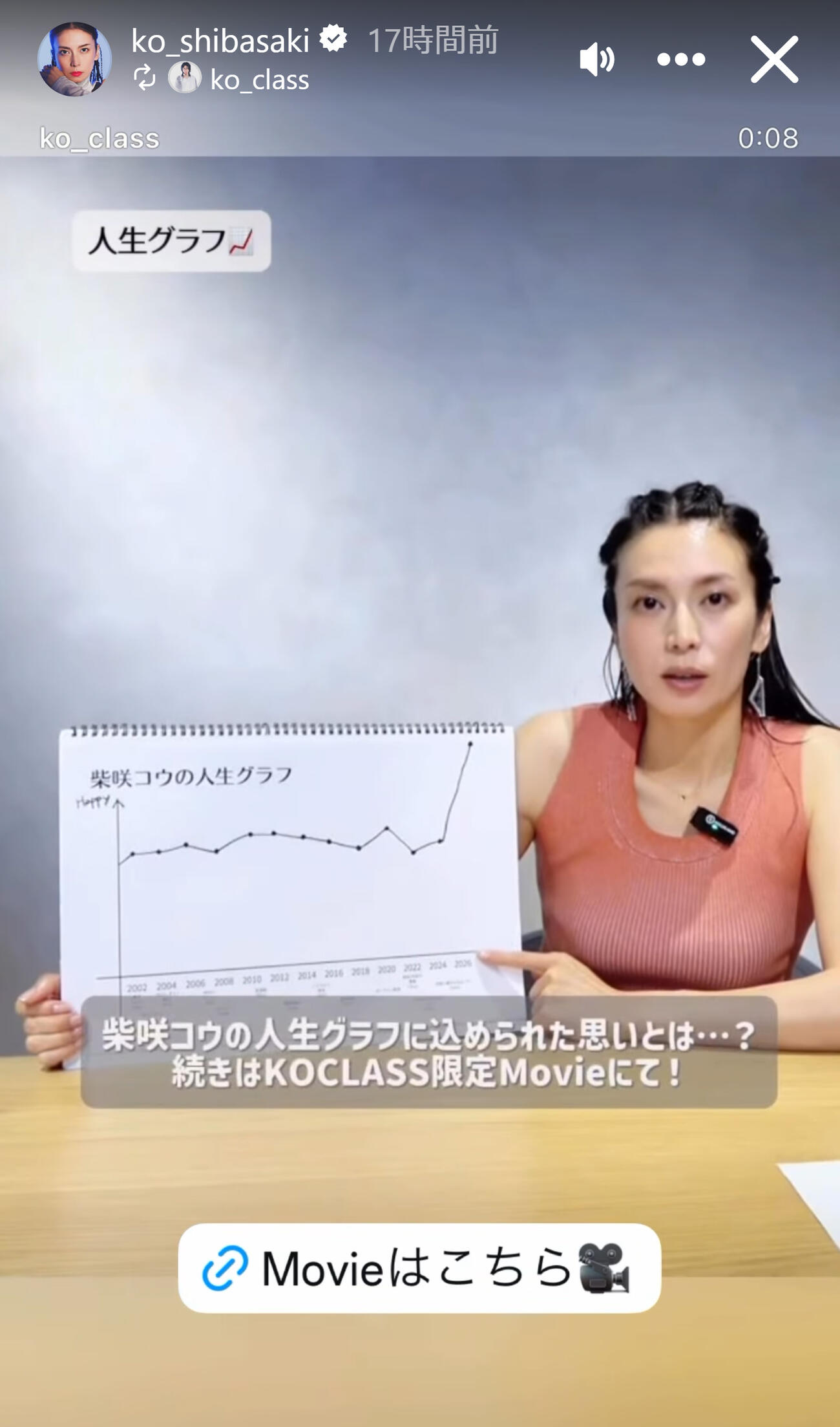柴咲コウのインスタグラムから