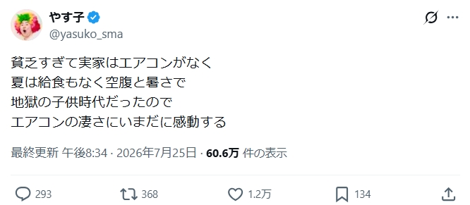 やす子のXから