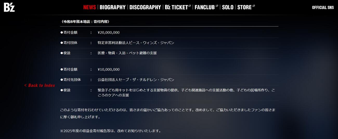 B’zの熊本支援金の内訳（公式ホームページから）