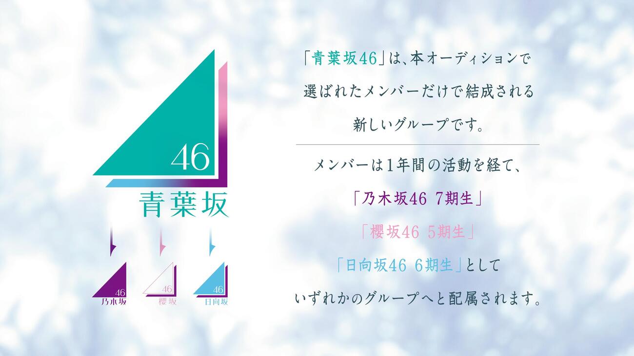 新たに立ち上がる青葉坂46（C）乃木坂46LLC／Seed＆FlowerLLC