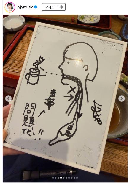 松田ゆう姫のインスタグラムから