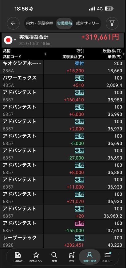 鷲見玲奈のXから